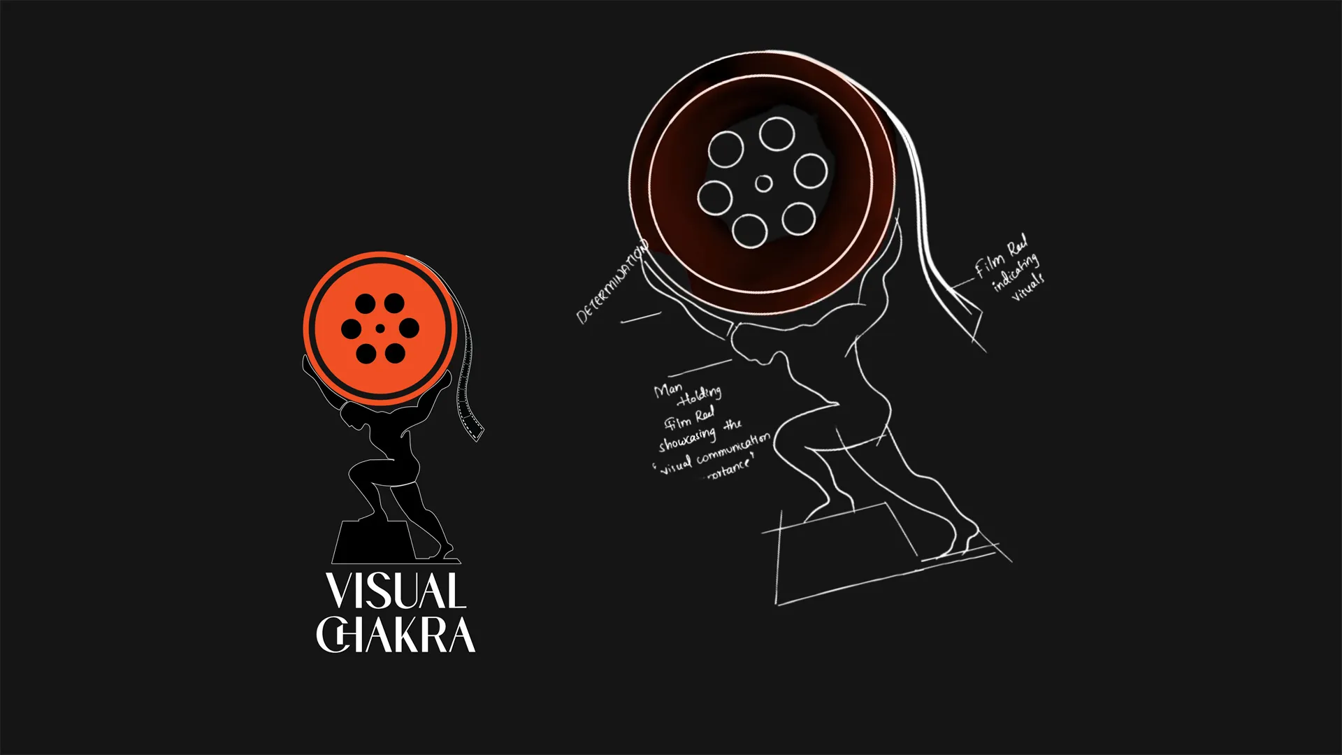 VISUAL CHAKRA